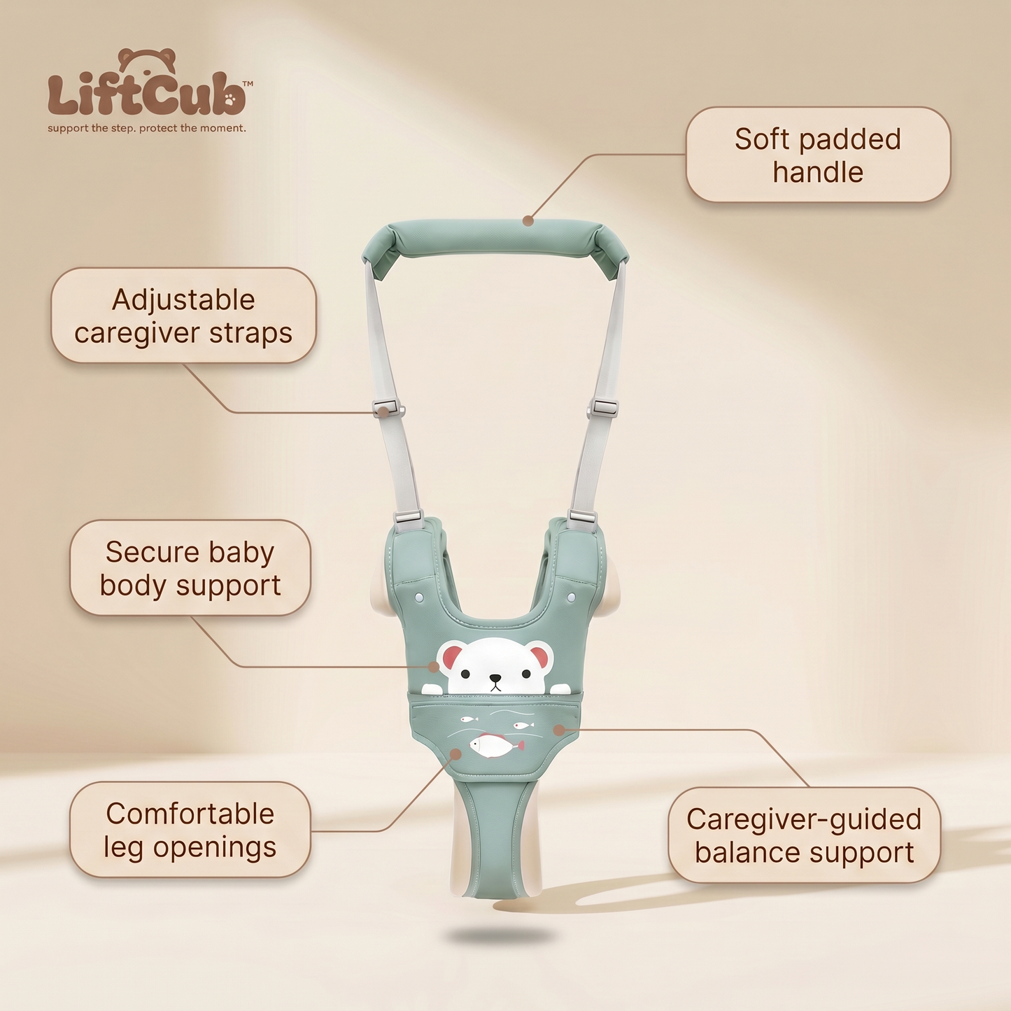 LiftCub™ First Steps Legacy System